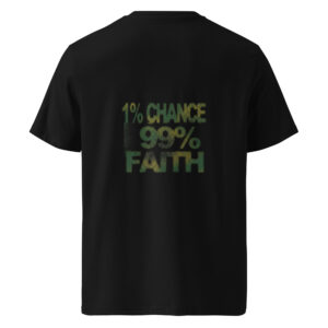 1% chance, 99% faith  — KYUTAH